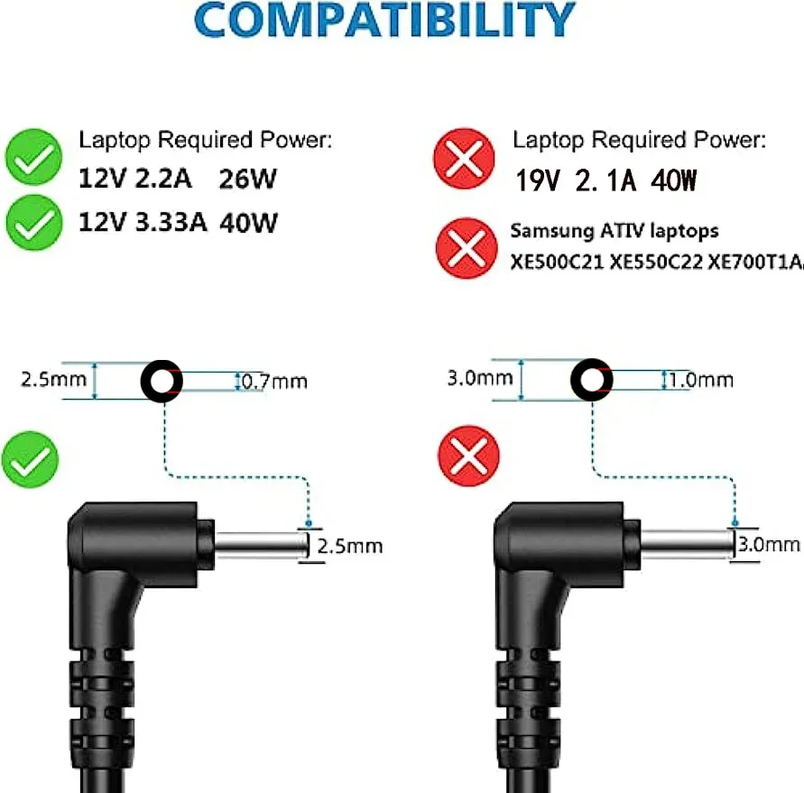 12V 3.33A Laptop Ac Adapter Ch - Laptop Accessories Shop 评论和价格