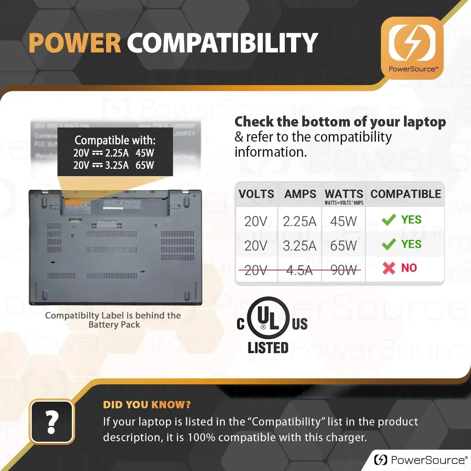 20V 3.25A Laptop AC Adapter Ch - Laptop Accessories Shop 评论和价格