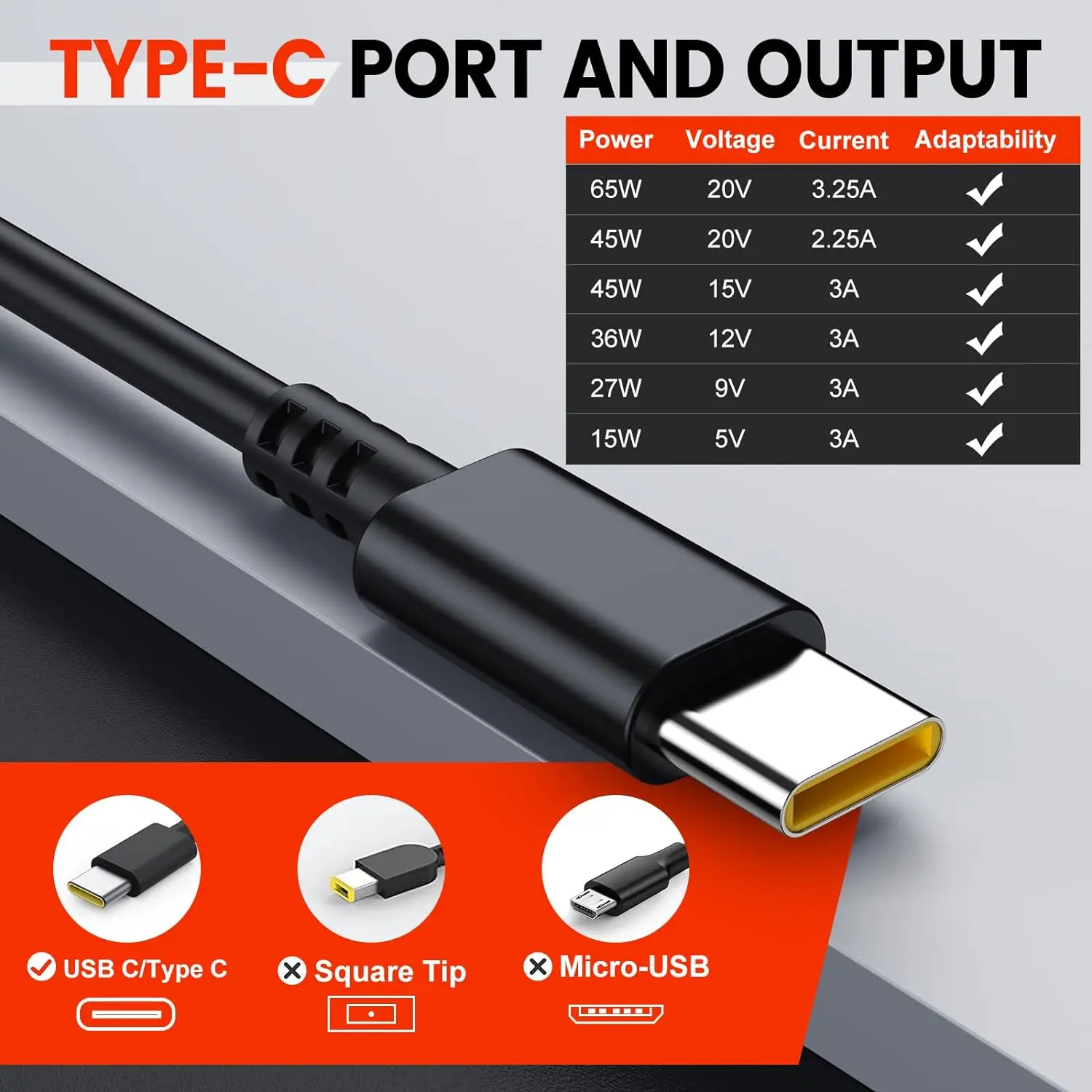 65W 20V 3.25A TYPE-C Laptop Ac - Laptop Accessories Shop 评论和价格