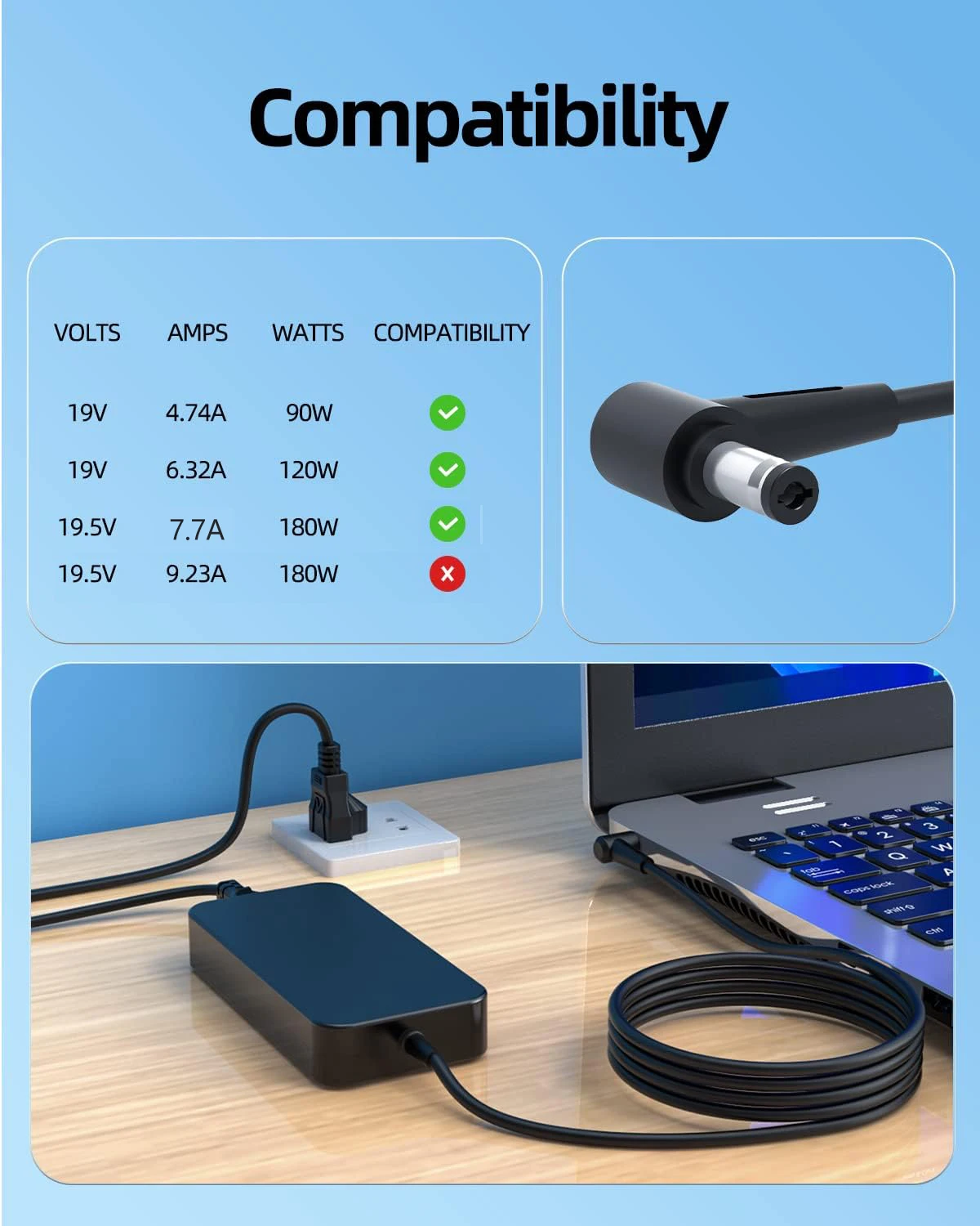 19.5V 7.7A 150W Laptop AC Adap - Laptop Accessories Shop 评论和价格