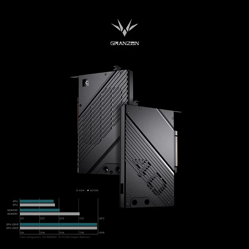 Granzon GBN-RTX4080H GPU Water - Nvidia Vga Rtx 4080 评论和价格