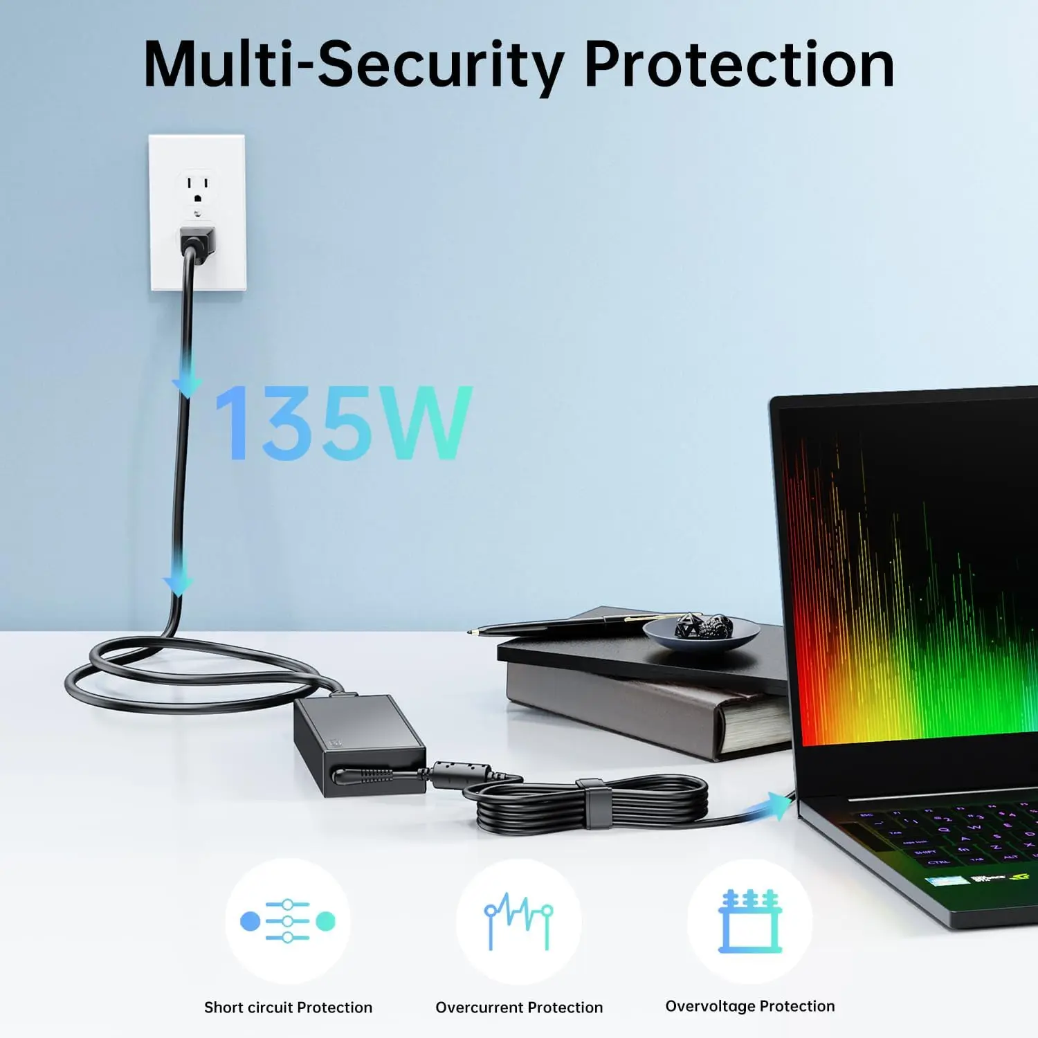 20V 6.75A 135W Laptop Ac Adapt - Laptop Accessories Shop 评论和价格