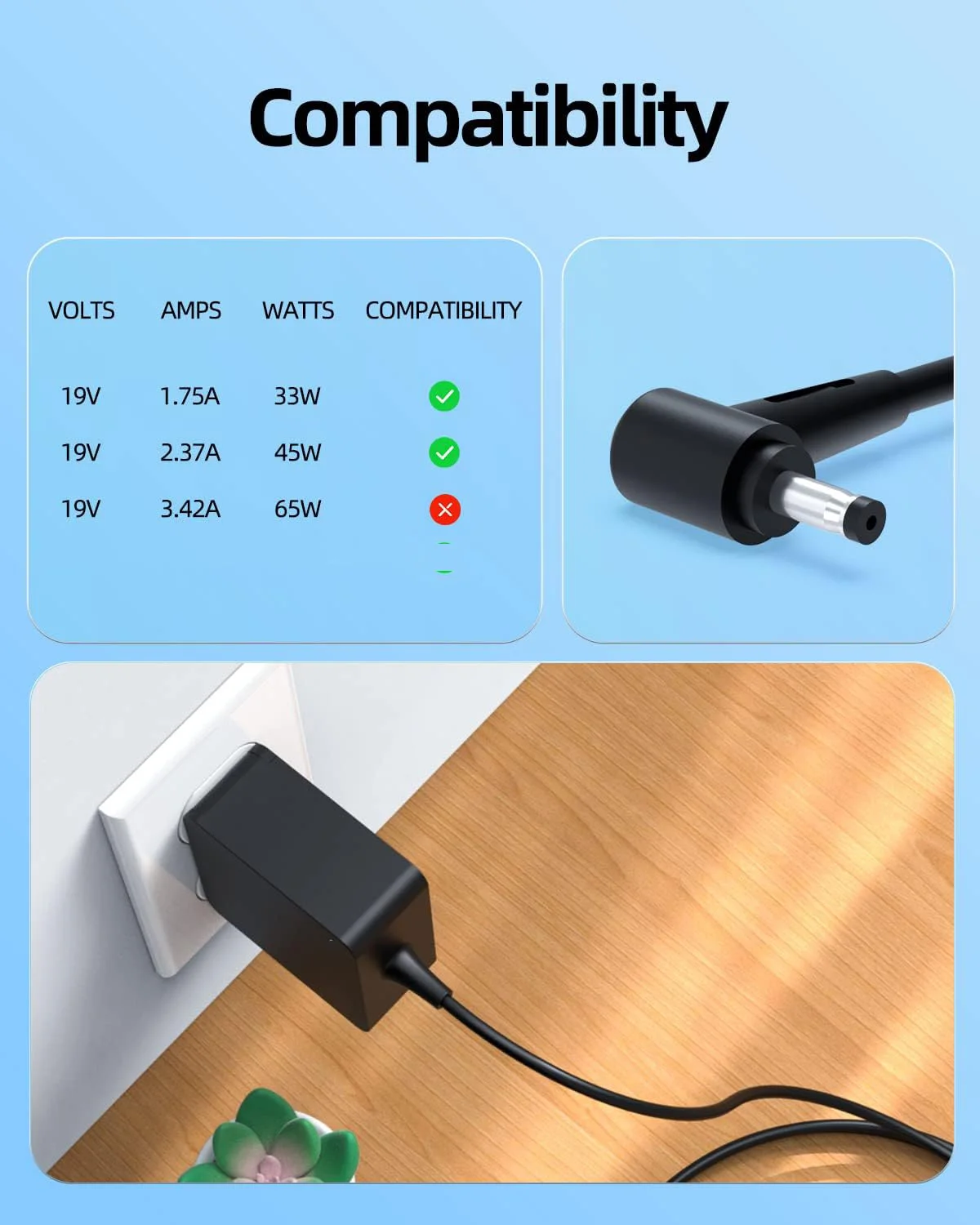 19V 2.37A 45W Laptop Ac Adapte - Laptop Accessories Shop 评论和价格