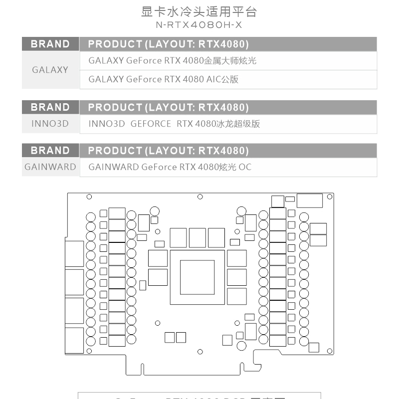 Bykski GPU Block Use for NVIDI - Nvidia Vga Rtx 4080 评论和价格