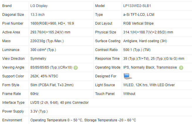13.3 Inch LP133WD2-SLB1 LCD Di - Laptop Accessories Kit 评论和价格