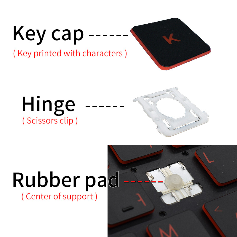 Replacement Keycap Key Cap Hin - Legion Laptop Accessories 评论和价格